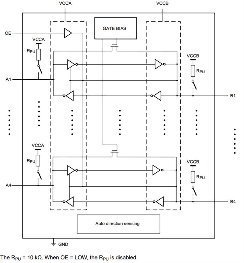 Schéma de principe - NXP Semiconductors Émetteur-récepteur de conversion à alimentation bipolaire symétrique P3A1604UK